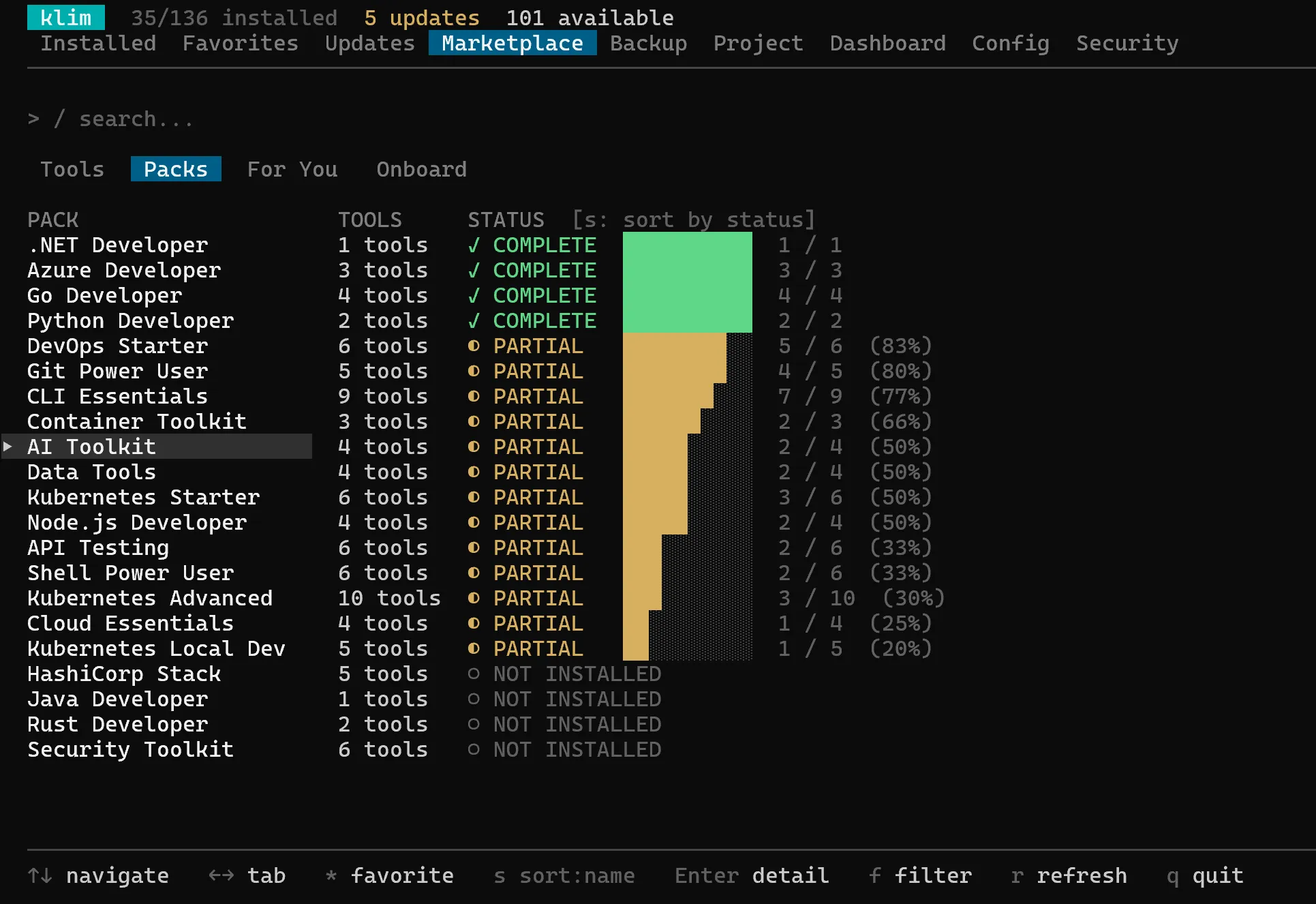 klim Marketplace tab on the Packs sub-tab showing pack completion progress
