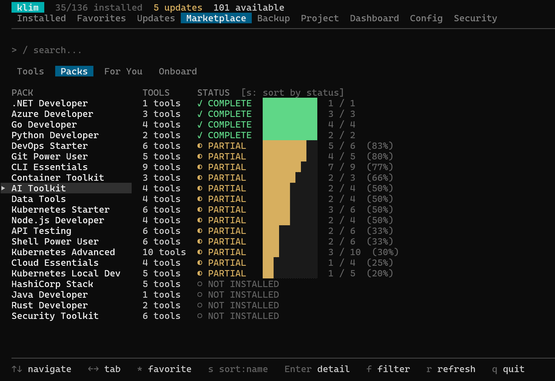 Curated packs — Bundles like Cloud Essentials, Kubernetes Starter, and Go Developer with completion progress.
