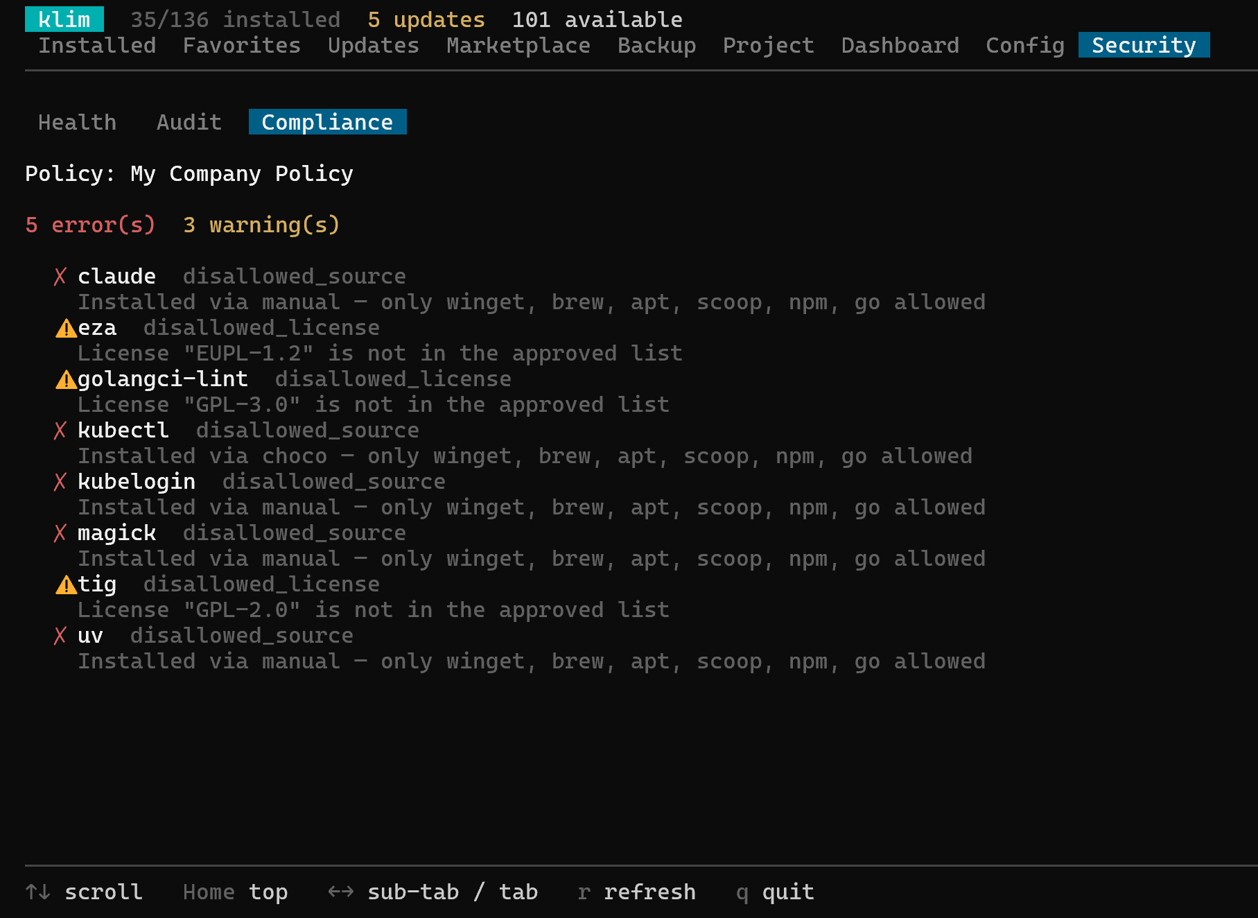 Compliance — Policy violations broken down by tool: disallowed sources, disallowed licenses, blocked tools, and missing required tools.